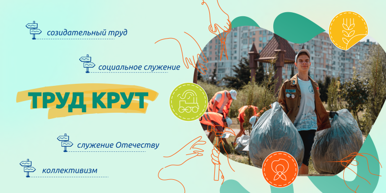 Разговоры о важном. Труд – крут!.